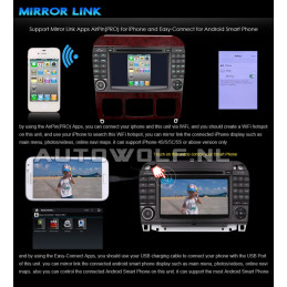 AW9509A Mercedes 7 inch Android navigation, multimedia, car pc